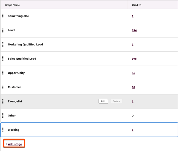 HubSpot lifecycle stage editor